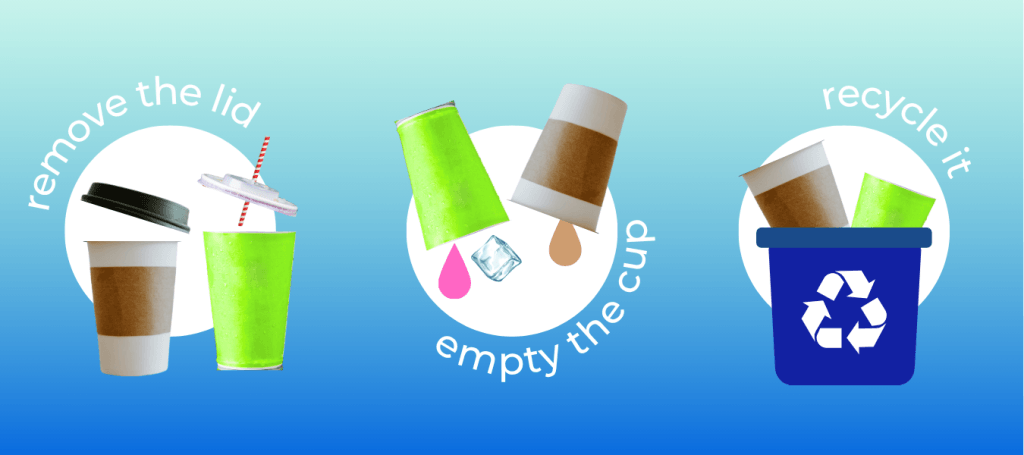 Paper Cups Are Now Recyclable Across Manitoba 2 Paper Cup Blog Images